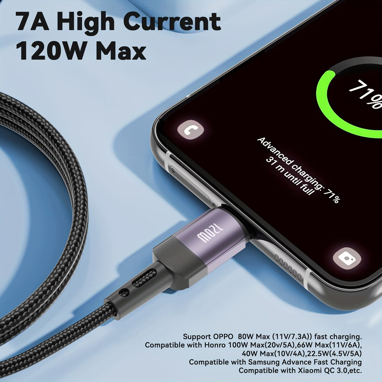 120W USB-C Fast Charging Cable