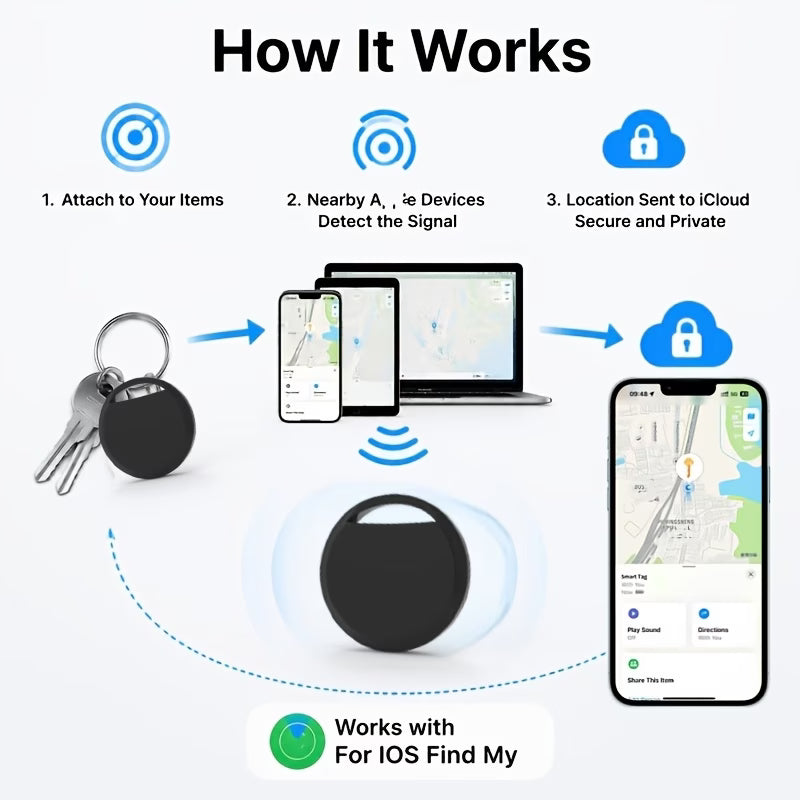 Smart Air Tag pour iPhone
